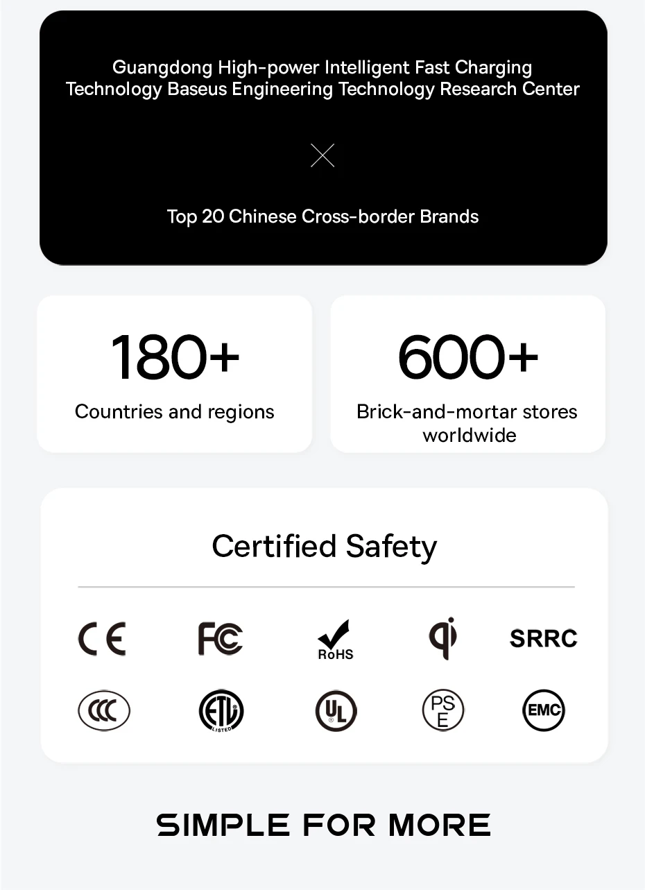 Baseus 12-in-1 USB C HUB to HDMI 4K@60Hz Dual Display USB 3.2 Adapter with RJ45 SD TF PD 100W Docking Station for Window Mac Hub - Image 34