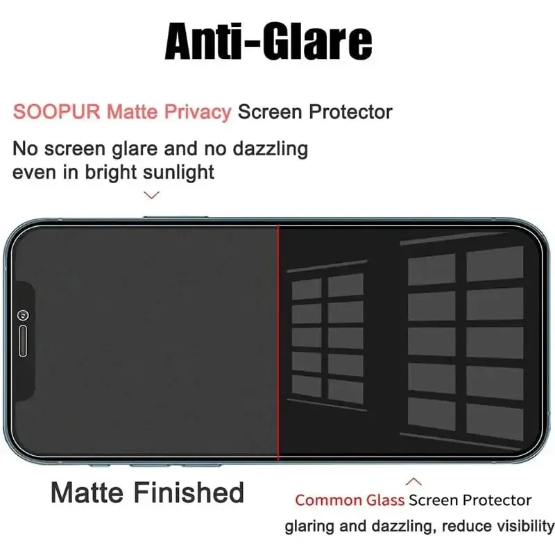1-5PCS Anti-Spy Glass for iPhone 15 14 13 12 11 Pro Max Mini X XS XR 7 8 6 Plus Privacy Screen Protector For iPhone 17 16 17Air - Image 3