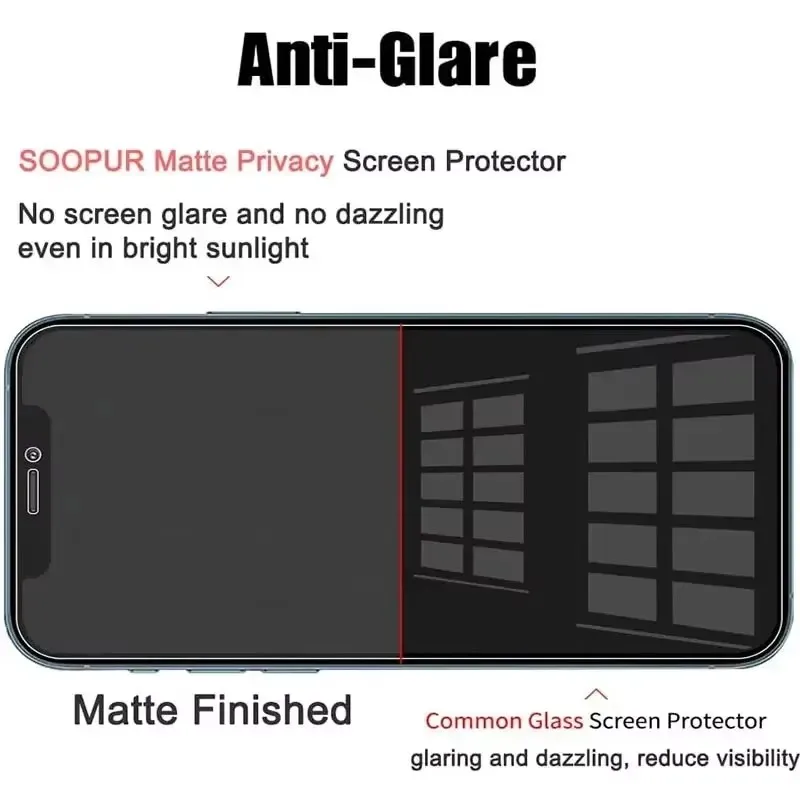 1-5PCS Anti-Spy Glass for iPhone 15 14 13 12 11 Pro Max Mini X XS XR 7 8 6 Plus Privacy Screen Protector For iPhone 17 16 17Air - Image 10