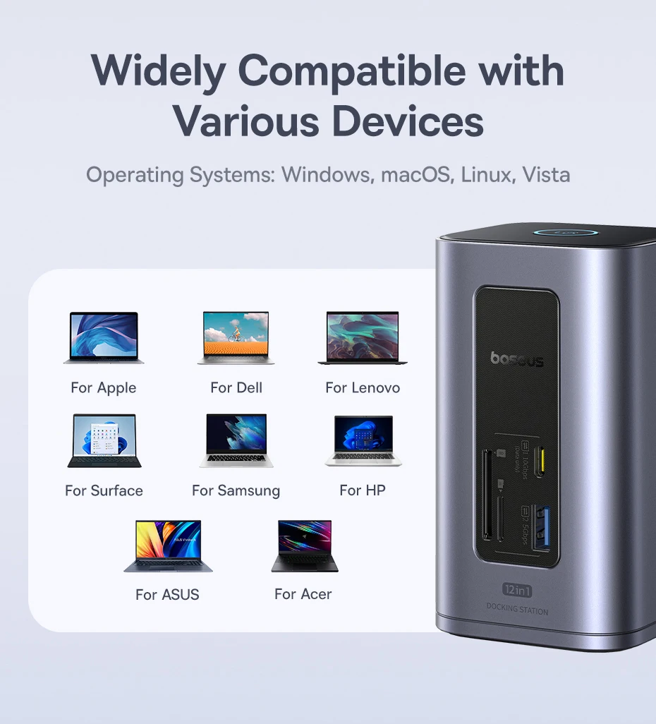 Baseus 12-in-1 USB C HUB to HDMI 4K@60Hz Dual Display USB 3.2 Adapter with RJ45 SD TF PD 100W Docking Station for Window Mac Hub - Image 18