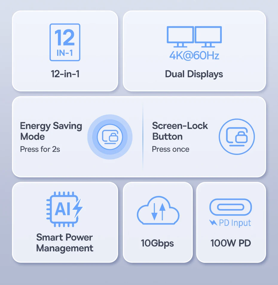 Baseus 12-in-1 USB C HUB to HDMI 4K@60Hz Dual Display USB 3.2 Adapter with RJ45 SD TF PD 100W Docking Station for Window Mac Hub - Image 13